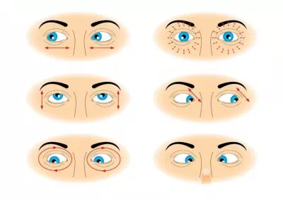 Hãy thử các động tác đảo mắt này ngay để giúp mắt thư giãn bạn nhé! (Ảnh: Internet). Hãy thử các động tác đảo mắt này ngay để giúp mắt thư giãn bạn nhé! (Ảnh: Internet).