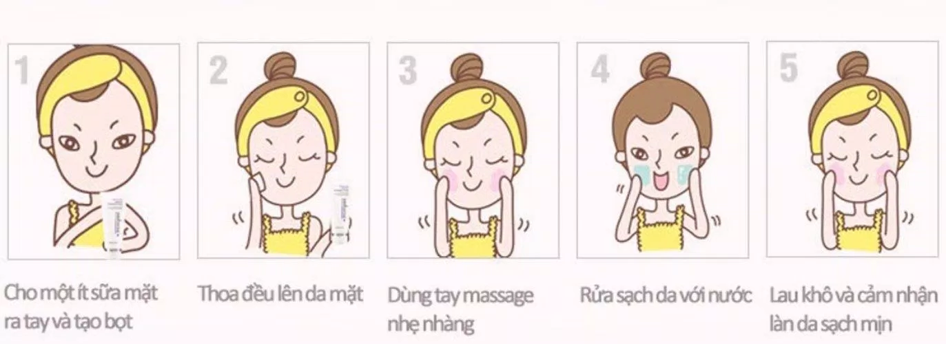 Các bước rửa mặt đứng cách (ảnh: internet)