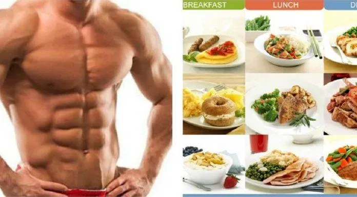 Dinh dưỡng là yếu tố quan trọng ngang với việc tập luyện để cơ bắp tăng trưởng tốt nhất (Ảnh: Internet). Dinh dưỡng là yếu tố quan trọng ngang với việc tập luyện để cơ bắp tăng trưởng tốt nhất (Ảnh: Internet).