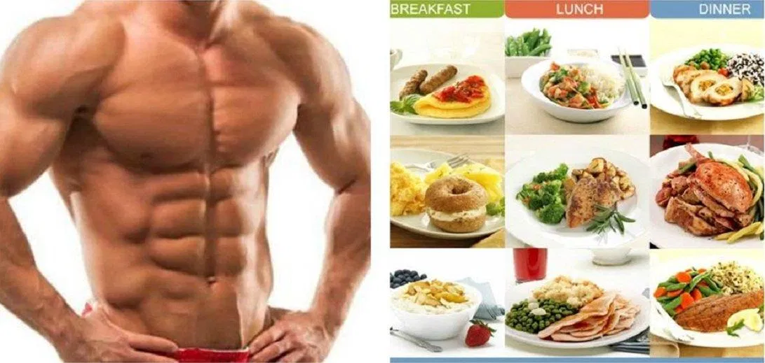 Dinh dưỡng là yếu tố quan trọng ngang với việc tập luyện để cơ bắp tăng trưởng tốt nhất (Ảnh: Internet). Dinh dưỡng là yếu tố quan trọng ngang với việc tập luyện để cơ bắp tăng trưởng tốt nhất (Ảnh: Internet).