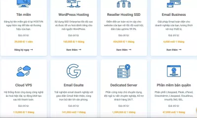 Dịch vụ và bảng giá của Công ty Cổ phần Giải pháp Công nghệ HOSTVN Hà Nội (Ảnh BlogAnChoi)