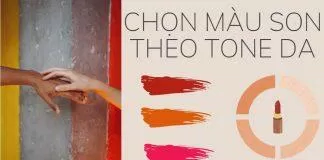 Nguồn: BlogAnChoi