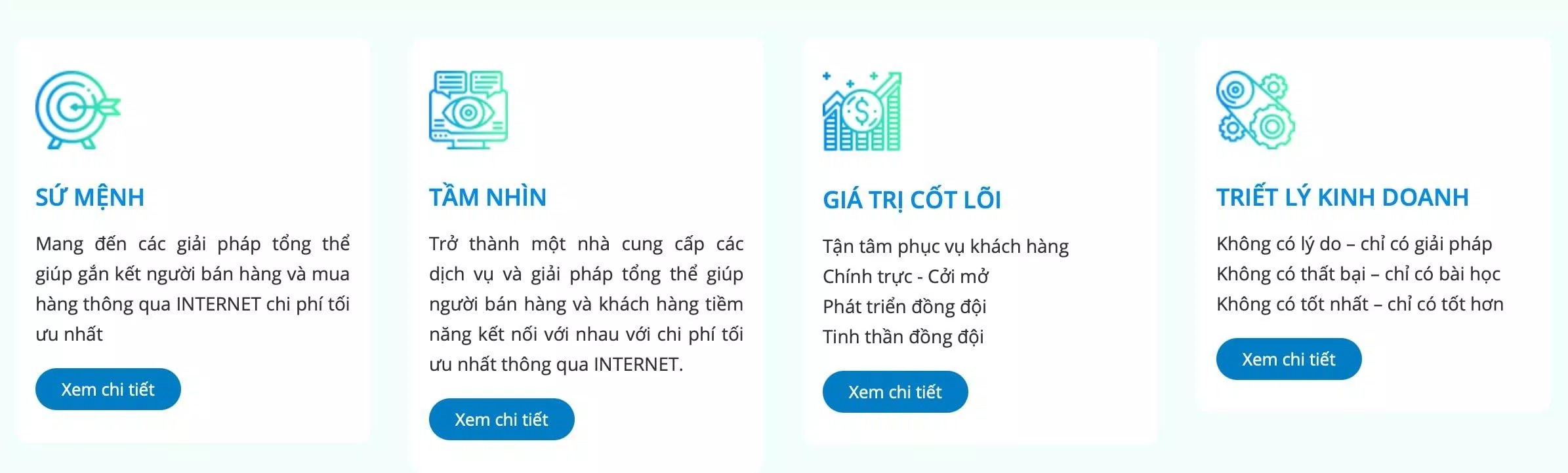 Dịch vụ của Thiết Kế Web IGITECH Hà Nội (Ảnh BlogAnChoi)