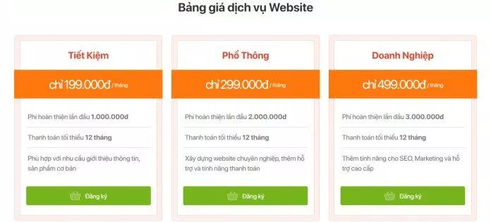 Bảng giá dịch vụ website (Ảnh BlogAnChoi)