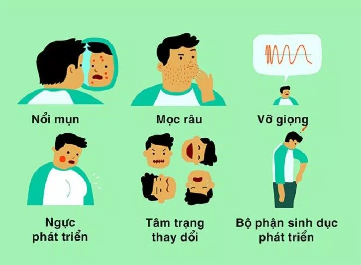 Những dấu hiệu cho thấy một cậu bé sắp trở thành người đàn ông thực thụ (Ảnh: Internet). Những dấu hiệu cho thấy một cậu bé sắp trở thành người đàn ông thực thụ (Ảnh: Internet).