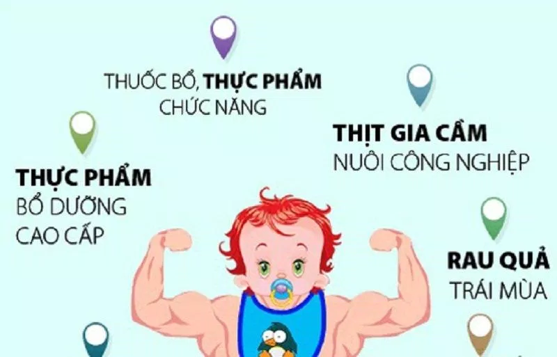 Các hormone sinh dục có trong môi trường là một nguyên nhân gây dậy thì sớm (Ảnh: Internet). Các hormone sinh dục có trong môi trường là một nguyên nhân gây dậy thì sớm (Ảnh: Internet).