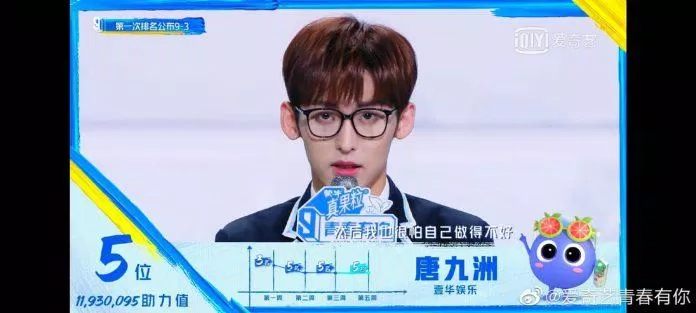 Đường Cửu Châu đứng thứ 5 trong vòng thi đầu tiên của Thanh Xuân Có Bạn mùa 3. (Nguồn: Internet)