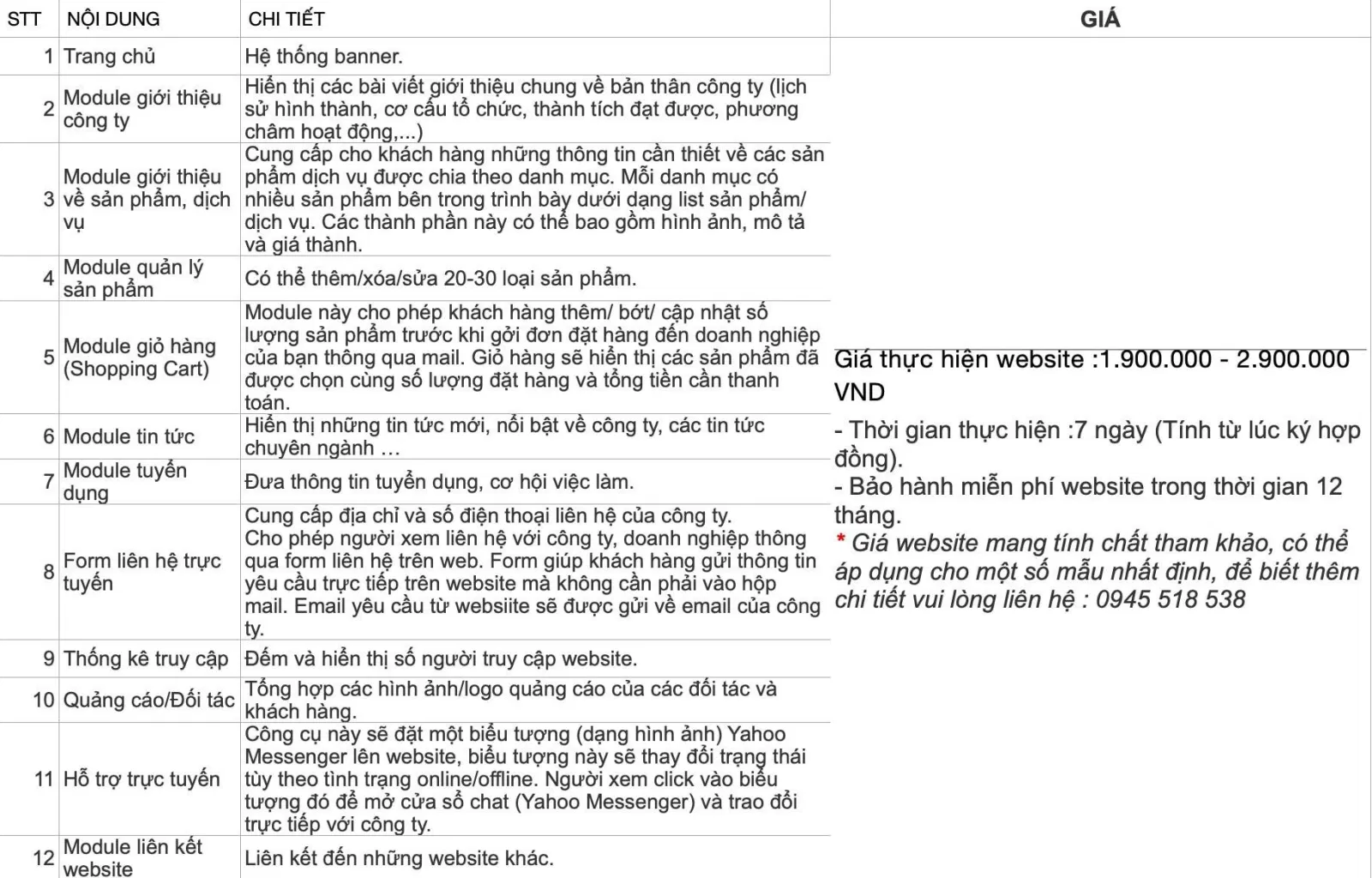 Bảng giá basic dịch vụ của Công ty Thiết kế Web 123Corp Hồ Chí Minh (Ảnh BlogAnChoi) Bảng giá basic dịch vụ của Công ty Thiết kế Web 123Corp Hồ Chí Minh (Ảnh BlogAnChoi)