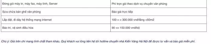 Bảng giá dịch vụ của Dịch vụ chuyển nhà Kiến Vàng Hà Nội (Ảnh BlogAnChoi) Bảng giá dịch vụ của Dịch vụ chuyển nhà Kiến Vàng Hà Nội (Ảnh BlogAnChoi)