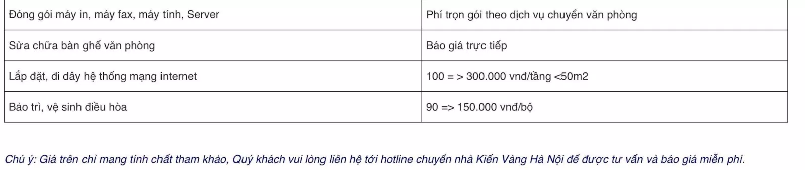Bảng giá dịch vụ của Dịch vụ chuyển nhà Kiến Vàng Hà Nội (Ảnh BlogAnChoi) Bảng giá dịch vụ của Dịch vụ chuyển nhà Kiến Vàng Hà Nội (Ảnh BlogAnChoi)