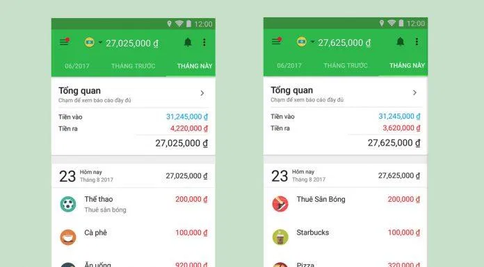Bạn có thể quản lý chi tiêu tốt hơn với Money Lover (ảnh: Internet).