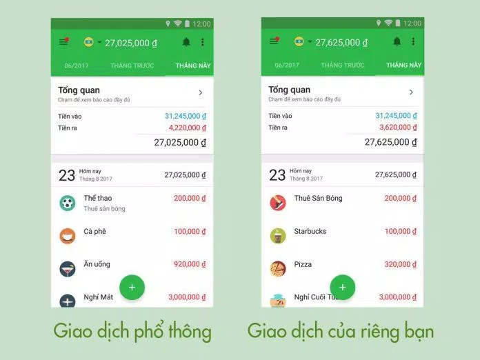 Bạn có thể quản lý chi tiêu tốt hơn với Money Lover (ảnh: Internet).