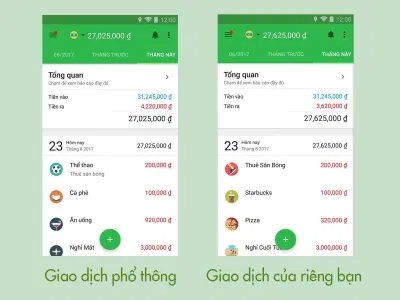 Bạn có thể quản lý chi tiêu tốt hơn với Money Lover (ảnh: Internet).