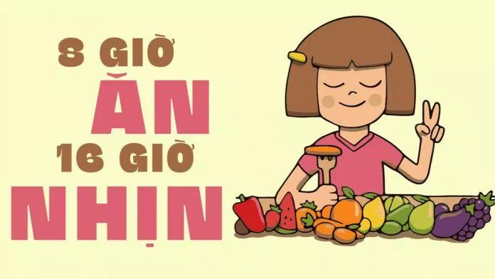 IF giới hạn 16:8 (Nguồn: Internet). IF giới hạn 16:8 (Nguồn: Internet).