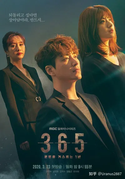 Poster phim 365 Ngày Tái Sinh. (Ảnh: Internet)