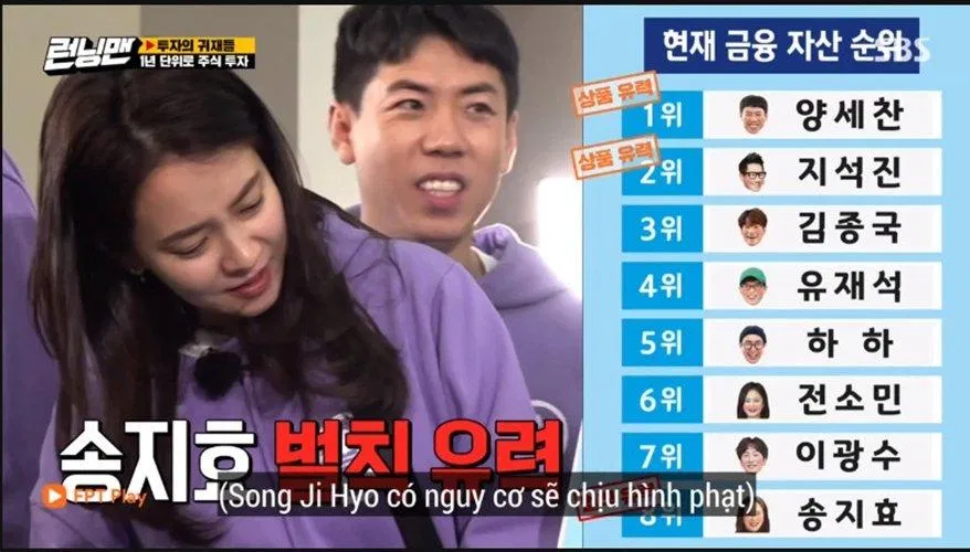 Với những lần đầu tư thua lỗ khiến Yoo Jae Suk cũng như Song Ji Hyo có thứ hạng không tốt. ( Ảnh : Internet). Với những lần đầu tư thua lỗ khiến Yoo Jae Suk cũng như Song Ji Hyo có thứ hạng không tốt. ( Ảnh : Internet).