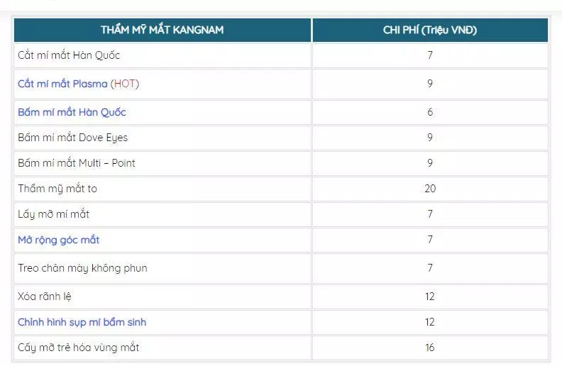 Bàng giá dịch vụ thẩm mỹ mắt tại Kangnam ( nguồn: internet)