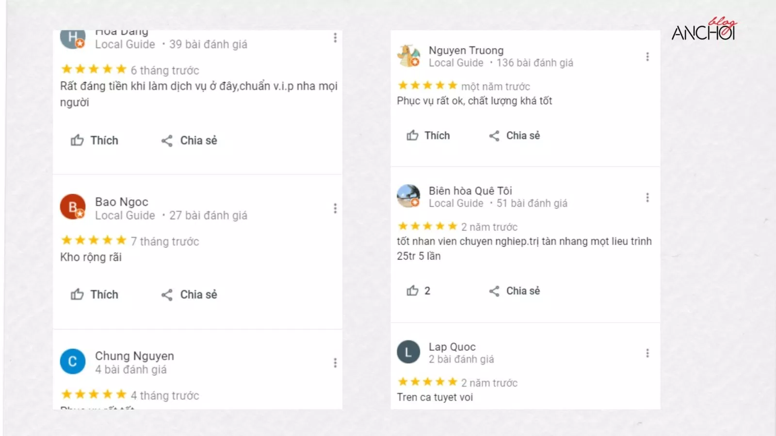 Đánh giá của khách hàng về Luxury Spa - LAVENDER by CHANG Sài Gòn