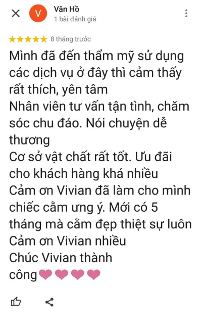 Đánh giá tích cực từ khách hàng (Nguồn: BlogAnChoi)