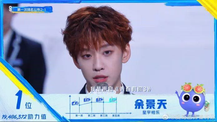 Hạng 1 - Center vòng loại đầu tiên của Thanh Xuân Có Bạn 3 là Tony Du Cảnh Thiên. (Nguồn: Internet)