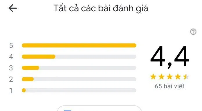 Đánh giá của học viên về Trung tâm Apax English. (Ảnh: BlogAnChoi)