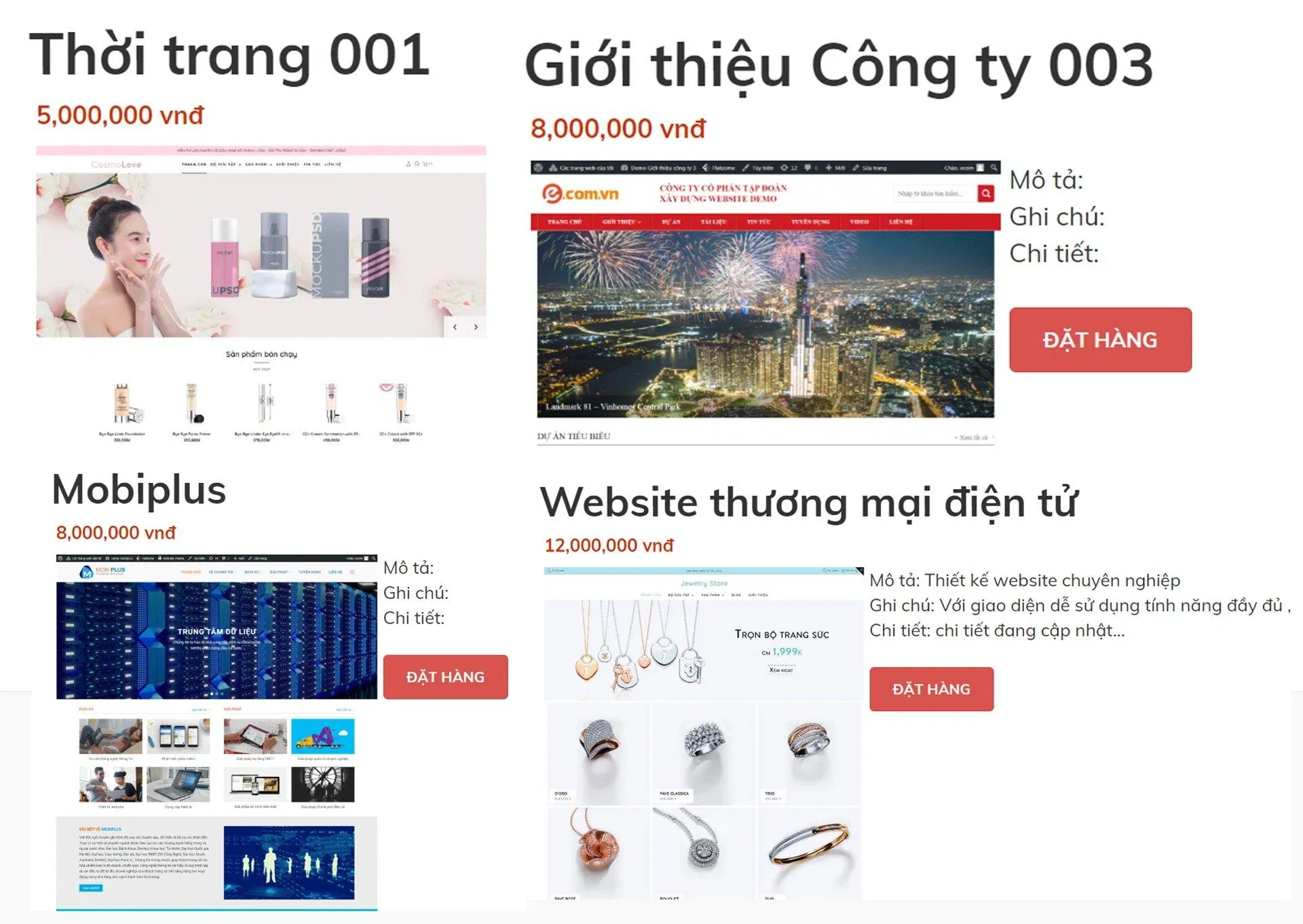 Bảng giá dịch vụ thiết kế website (Ảnh BlogAnChoi)