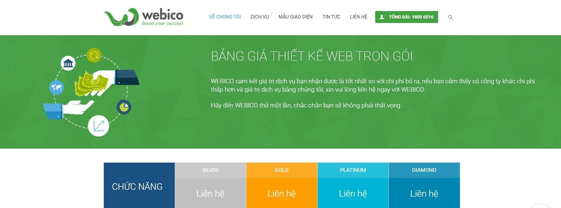 Bảng giá dịch vụ của WEBICO (Ảnh WEBICO)