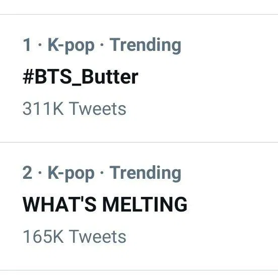 Những hashtag được trend trên toàn thế giới (Ảnh: Internet)