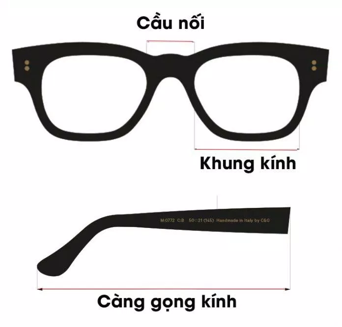 Cấu tạo các phần của gọng kính (Ảnh: Internet). Cấu tạo các phần của gọng kính (Ảnh: Internet).