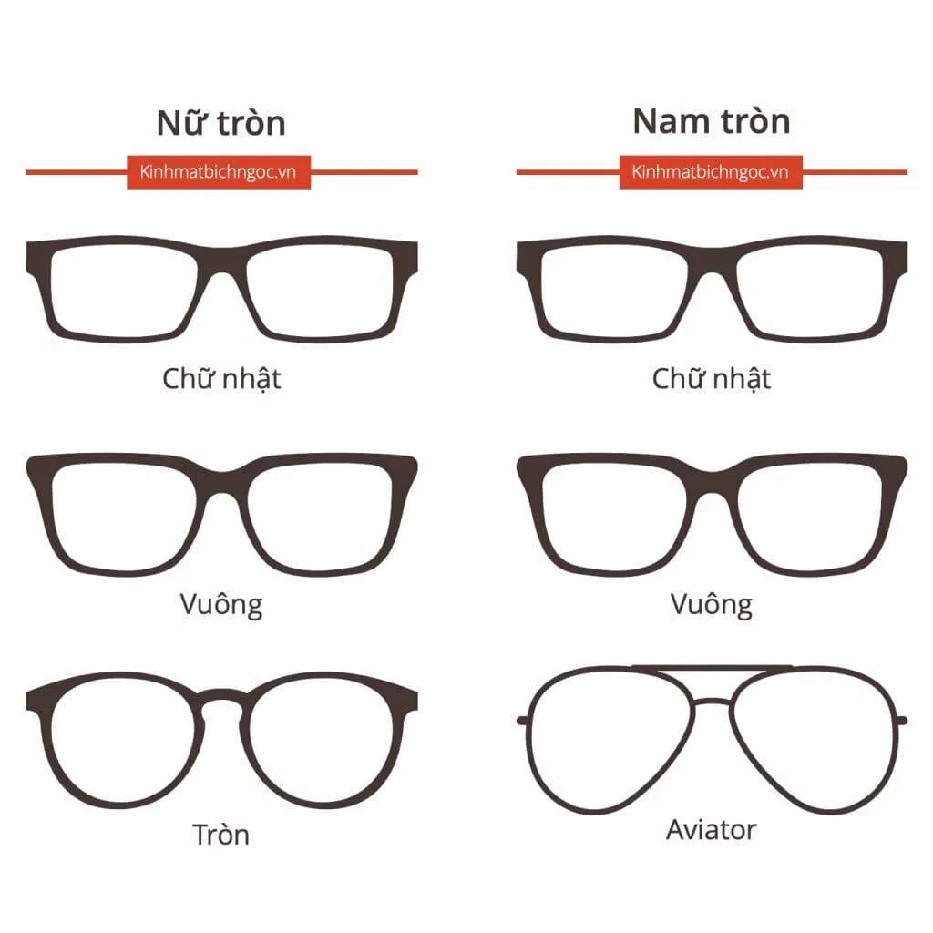 Có rất nhiều kiểu dáng gọng kính khác nhau để bạn lựa chọn (Ảnh: Internet). Có rất nhiều kiểu dáng gọng kính khác nhau để bạn lựa chọn (Ảnh: Internet).