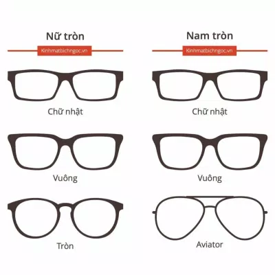 Có rất nhiều kiểu dáng gọng kính khác nhau để bạn lựa chọn (Ảnh: Internet). Có rất nhiều kiểu dáng gọng kính khác nhau để bạn lựa chọn (Ảnh: Internet).