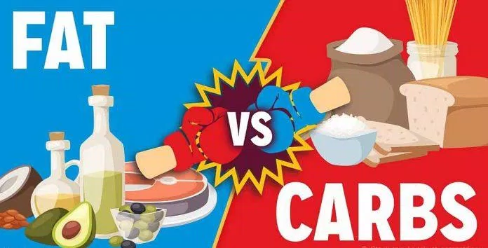 Đừng loại bỏ hoàn toàn chất béo nếu bạn muốn đốt mỡ thành công (Ảnh: Internet). Đừng loại bỏ hoàn toàn chất béo nếu bạn muốn đốt mỡ thành công (Ảnh: Internet).