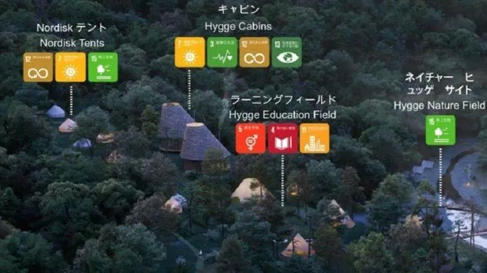 Sơ đồ khu cắm trại Hygge Circles Ugakei với nhiều khu vực dành cho các hoạt động khác nhau (Ảnh: Internet).