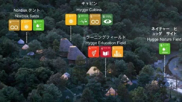 Sơ đồ khu cắm trại Hygge Circles Ugakei với nhiều khu vực dành cho các hoạt động khác nhau (Ảnh: Internet). Sơ đồ khu cắm trại Hygge Circles Ugakei với nhiều khu vực dành cho các hoạt động khác nhau (Ảnh: Internet).