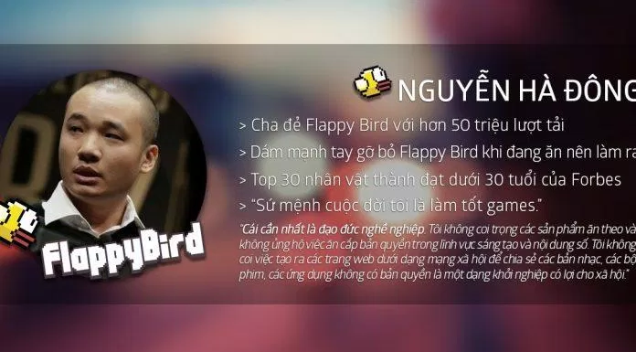 Tác giả Nguyễn Hà Đông đã đạt được nhiều thành tựu cùng Flappy Bird (Ảnh: Internet).