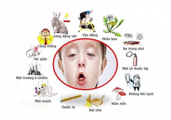 Vận động thể lực cũng là một yếu tố khởi phát cơn hen, nhưng không có nghĩa bệnh nhân phải "kiêng" thể dục thể thao hoàn toàn (Ảnh: Internet). Vận động thể lực cũng là một yếu tố khởi phát cơn hen, nhưng không có nghĩa bệnh nhân phải "kiêng" thể dục thể thao hoàn toàn (Ảnh: Internet).