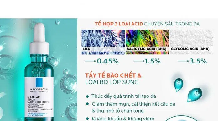 Tinh chất La Roche Posay Effaclar Serum có chứa tận ba loại acid có lợi cho da như AHA, BHA, LHA ( Nguồn: internet)
