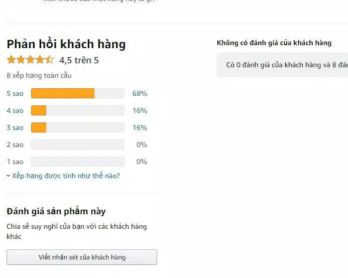 Đánh giá của khách hàng về sản phẩm trên trang amazon (ảnh: BlogAnChoi).