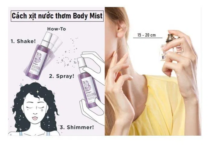 Cách sử dụng đơn giản (Nguồn: Internet) Cách sử dụng đơn giản (Nguồn: Internet)