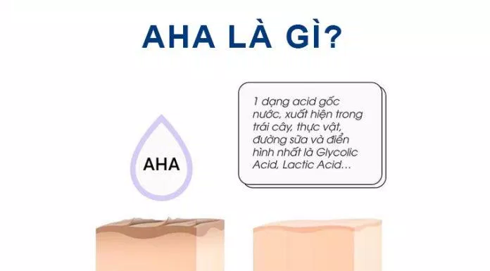 AHA được biết đến là một dạng acid gốc nước có nhiều lợi ích trên da ( Nguồn: internet)