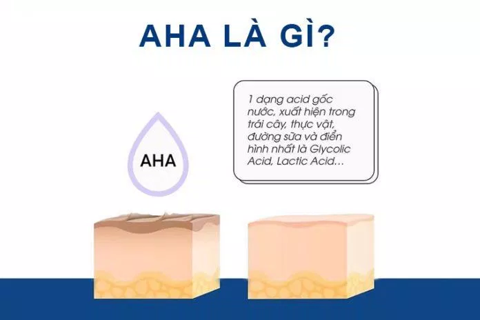 AHA được biết đến là một dạng acid gốc nước có nhiều lợi ích trên da ( Nguồn: internet)