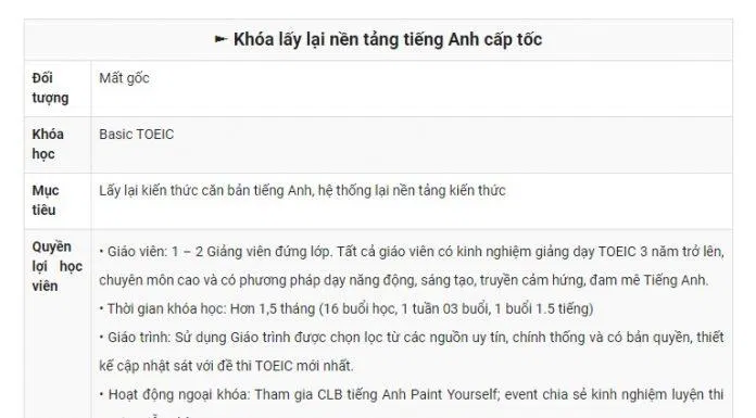 Các khóa học của Anh ngữ Ms Hoa TOEIC. (Ảnh: BlogAnChoi)