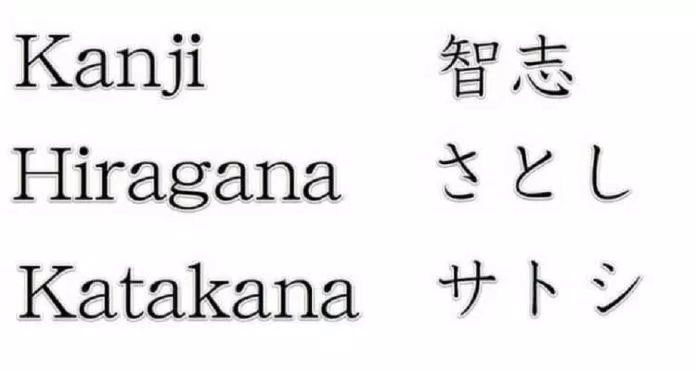 Tiếng Nhật có 3 loại chữ viết là kanji, hiragana và katakana (Ảnh: Internet). Tiếng Nhật có 3 loại chữ viết là kanji, hiragana và katakana (Ảnh: Internet).