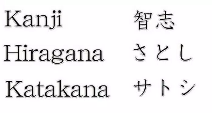 Tiếng Nhật có 3 kiểu chữ là kanji, hiragana và katakana (Ảnh: Internet).