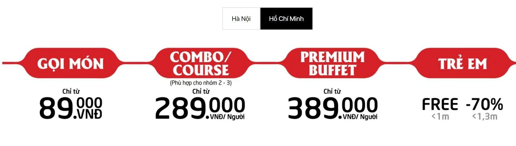 Bảng giá tại Sumo Yakiniku (Ảnh Sumo Yakiniku)