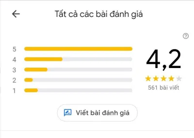 Đánh giá của khách hàng về Buffet Hải sản & Dimsum Cửu Vân Long (Nguồn: Internet) Đánh giá của khách hàng về Buffet Hải sản & Dimsum Cửu Vân Long (Nguồn: Internet)