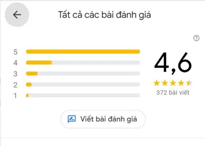 Đánh giá của khách hàng về Buffet Poseidon - Hà Đông (Nguồn: Internet) Đánh giá của khách hàng về Buffet Poseidon - Hà Đông (Nguồn: Internet)