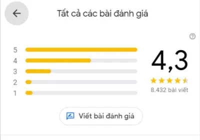 Đánh giá của khách hàng về Buffet Sen - Tây Hồ (Nguồn: Internet) Đánh giá của khách hàng về Buffet Sen - Tây Hồ (Nguồn: Internet)