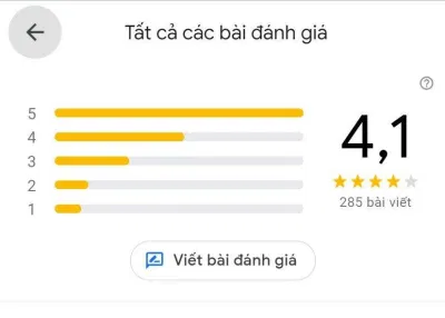 Đánh giá của khách hàng về Dragon Sea Buffet (Nguồn: Internet) Đánh giá của khách hàng về Dragon Sea Buffet (Nguồn: Internet)