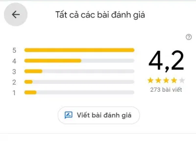 Đánh giá của khách hàng về SET Buffet (Nguồn: Internet) Đánh giá của khách hàng về SET Buffet (Nguồn: Internet)
